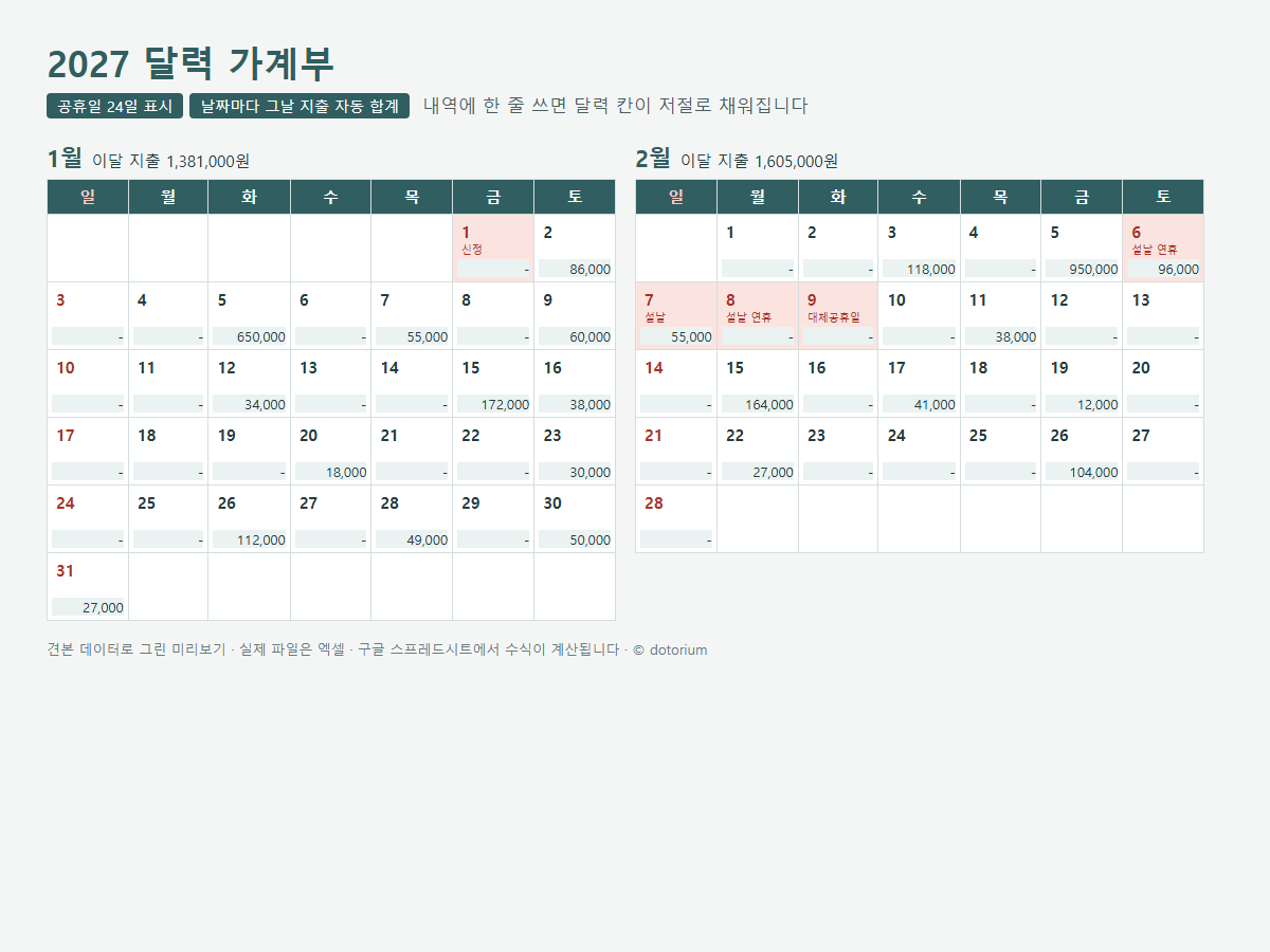달력 시트: 1월 · 2월 날짜 칸마다 그날 지출, 설 연휴가 빨갛게